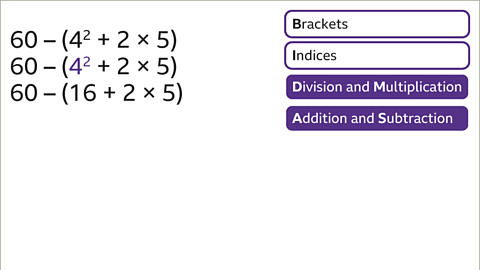 Sixty minus brackets, four-squared plus two multiplied by five. Sixty minus brackets, four-squared (highlighted) plus two multiplied by five. Sixty minus brackets, sixteen plus two multiplied by five. Brackets and indices highlighted.