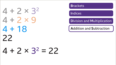 Four plus two multiplied by three squared. Four plus two multiplied by nine. Four plus eighteen. Twenty-two. Four plus two multiplied by three-squared equals twenty-two. Addition and subtraction highlighted.