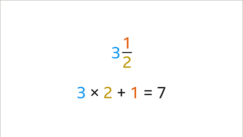 Example: Three and one half. 3 multiplied by 2 add 1 equals 7. 