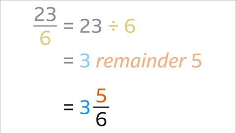 Twenty-three sixths equals twenty-three divided by six. This equals 3 remainder 5. This equals three and five sixths.