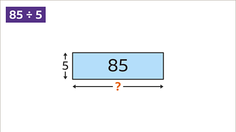 Eighty-five divided by five: Below: A diagram of eighty-five inside a box shaded in blue. To its left, a five between arrows pointing up and down. Underneath an orange question mark between arrows pointing left and right.