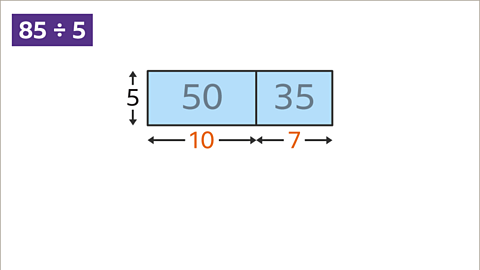 Eighty-five divided by five: A diagram of fifty and thirty-five inside a box split in two - shaded in blue. To its left, a five between arrows pointing up and down. Underneath fifty is ten and thirty-five is seven, highlighted orange, each between arrows pointing left and right.