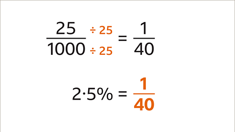 The numerator and denominator of twenty-five over one thousand  are both divided by twenty-five. This equals one fortieth. Two point five percent equals one fortieth.