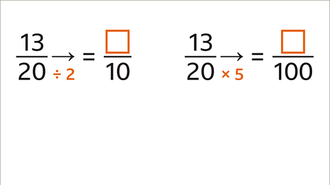 Fractional equations: Thirteen over twenty divided by two equals highlighted empty box over ten. Thirteen over twenty-five multiplied by two equals highlighted empty box over hundred.