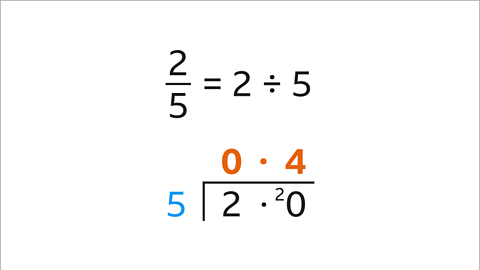 Two fifths equals two divided by five. Underneath, the bus stop method of short division shows that two divided by five equals zero point four.