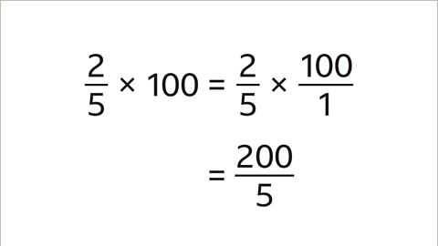 Two fifths multiplied by one hundred equals two fifths multiplied by one hundred over one. This equals two hundred over five.