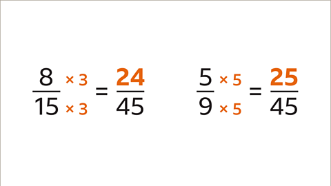 Eight over fifteen equals twenty four over forty five. A small times three symbol is in between both fractions. Five over nine and twenty five over forty five. A small times by 5 symbol is seen in between both fractions.