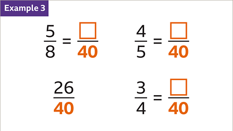 Five over eight equals a blank box over forty. Four over five equals a blank box over forty. Twenty six over forty. Three over four equals an empty box over forty.