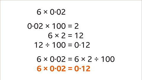  Six multiplied by zero point zero two. Zero point zero two multiplied by one-hundred equals two. Six multiplied by two equals twelve. Twelve divided by one-hundred equals zero point one two. Six multiplied by zero point zero two equals six multiplied by two divided by one-hundred. Six multiplied by zero point zero two equals zero point one two – highlighted.