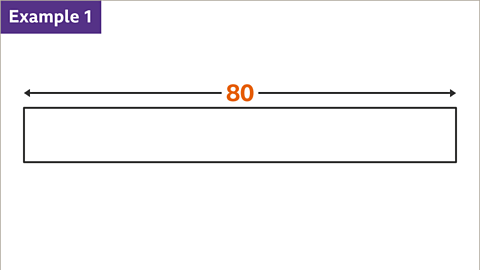 Example 1. A bar model showing 80 across.