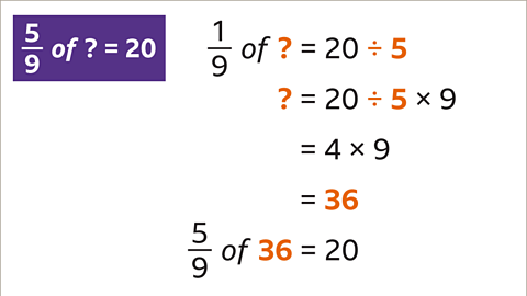 One ninth of question mark equals twenty divided by five. Question mark equals twenty divided by five multiplied by nine. This equals four multiplied by nine which equals thirty six. Five ninths of thirty-six equals twenty.