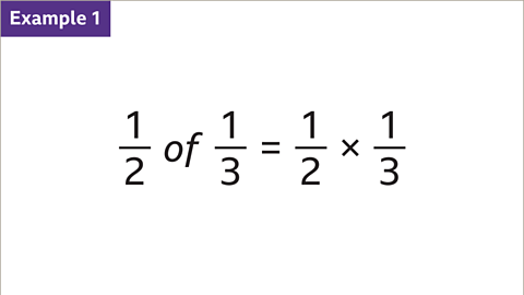 Example 1: One half of one third equals one half multiplied by one third.