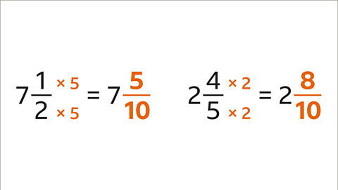 On the left: Seven and one half. Both numerator and denominator are multiplied by five (highlighted), which equals seven and five tenths. On the right: two and four fifths. Both numerator and denominator are multiplied by two (highlighted), which equals two and eight tenths. 