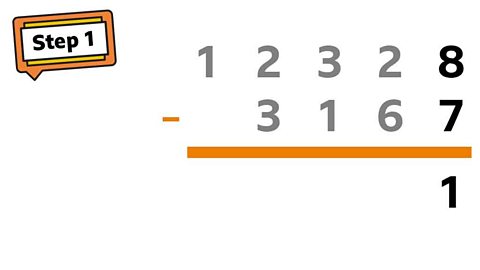 Start from the ones column: 8 - 7 = 1