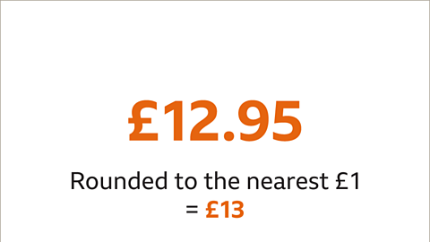 Twelve pound and ninety-five pence. Written below: Rounded to the nearest 1 pound equals thirteen pound - highlighted.