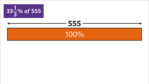 A bar shaded orange labelled one-hundred percent. Above: Five-hundred and fifty-five between two arrows point to the end of the bar. 