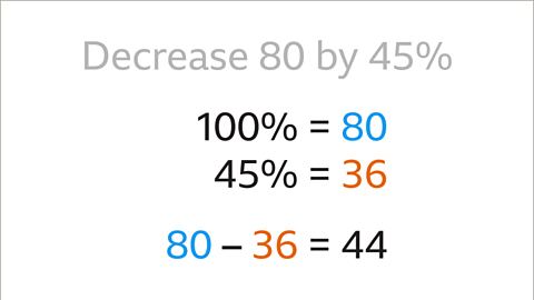 One-hundred percent equals eighty – highlighted blue. Forty-five percent equals thirty-six – highlighted orange. Eighty minus thirty-six equals forty-four.