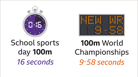 The same stopwatch showing sixteen seconds. The same digital board showing nine point five eight seconds.