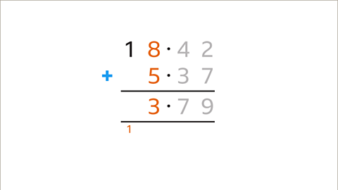 Underneath the eight and five in the equation is three. The remaining ten has been carried over to the tens column – all are highlighted.