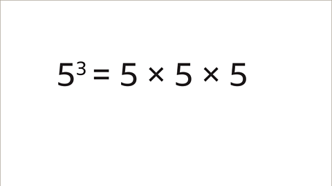 Five cubed equals five multiplied by five multiplied by five.