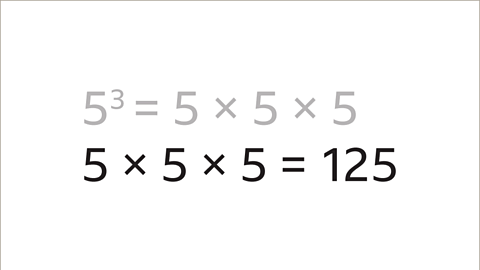 Five multiplied by five multiplied by five equals one-hundred and twenty-five.