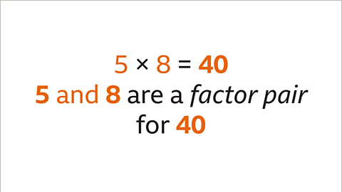 Five multiplied by eight equals forty. Written below: Five and eight are a factor pair for forty – highlighted.