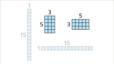 The grids are now labelled. The vertical grid is labelled with three at the top and five on the left. The horizontal with five on the top and three of the left. 