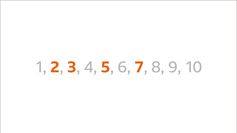 Two, three, five and seven are all highlighted.