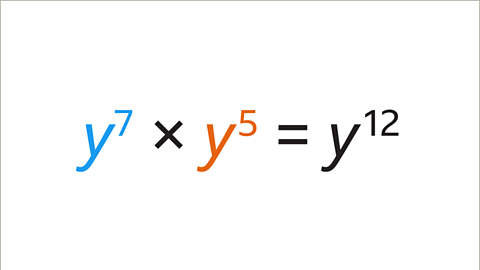 Y to the power of seven multiplied by y to the power of five equals y to the power of twelve.