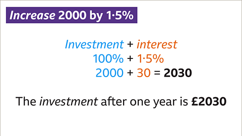 Two-thousand plus thirty equals two-thousand and thirty. Written below: The investment after one year is two-thousand and thirty pounds.