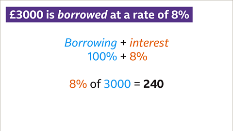 Eight percent of three-thousand equals two-hundred and forty.