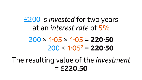 Two-hundred multiplied by one point five multiplied by one point zero five equals two-hundred and twenty point five zero. Two-hundred multiplied by one point five squared equals two-hundred and twenty point five zero. Written below: The resulting value of the investment equals two-hundred and twenty pounds and fifty pence.