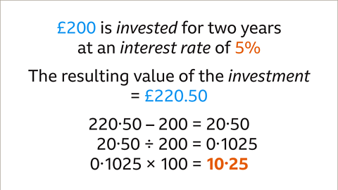 Two-hundred and twenty minus two-hundred equals twenty point five zero. Twenty point five zero divided by two-hundred equals zero point one zero two five. Zero point one zero two five multiplied by one-hundred equals ten point two five – highlighted.