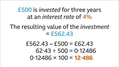 Five-hundred and sixty-two pounds and forty-three pence minus five-hundred pounds equals sixty-two pounds and forty-three pence. Sixty-two and forty-three divided by five-hundred equals zero point one two four eight six. Zero point one two four eight six multiplied by one-hundred equals twelve point four eight six – highlighted.