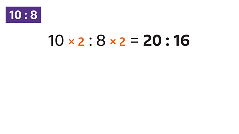 Ten multiplied by two to eight multiplied by two equals twenty to sixteen.