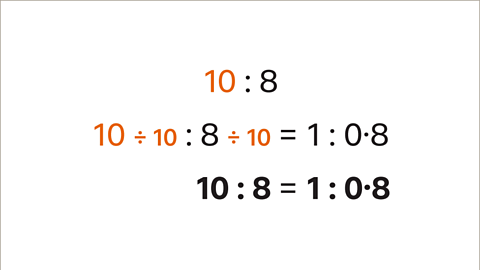 Ten (highlighted) to eight. Ten divided by ten to eight divided by ten equals one to zero point eight. Ten to eight equals one to zero point eight.