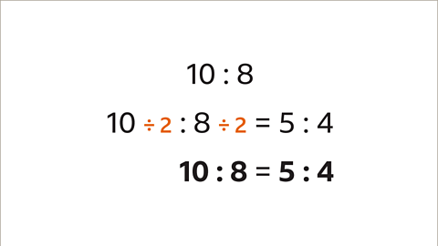 Ten to eight. Ten divided by two to eight divided by two equals five to four. Ten to eight equals five to four.