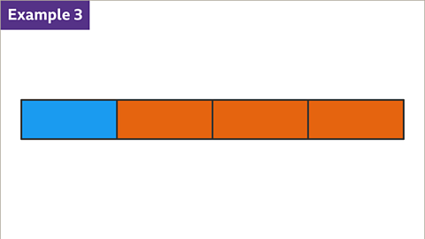 Example 3: A bar split into four blocks. The first is shaded blue; the other three are shaded orange.