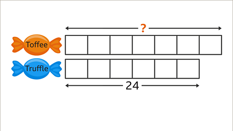 A diagram showing the sweets with bars next to them. The toffee bar is split into seven blocks. Above: A highlighted question mark with arrows pointing to each end. The truffle bar is split into six blocks. Below: Twenty-four with arrows pointing to each end.