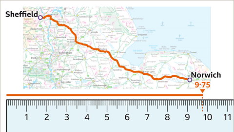 The same diagram now with a ruler going up in inches underneath. Across the top of the ruler is a highlighted line going up to nine point seven five inches.