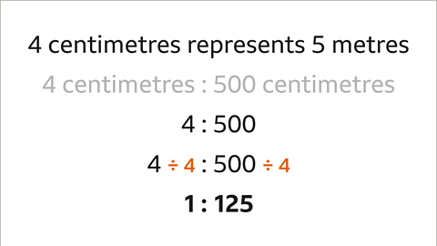 Four to five-hundred. Four divided by four to five-hundred divided by four. One to one-hundred and twenty-five.