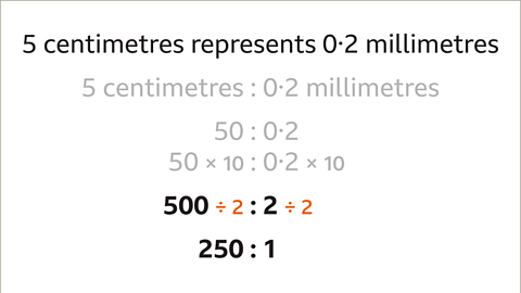 Five-hundred divided by two to two divided by two. Two-hundred and fifty to one.