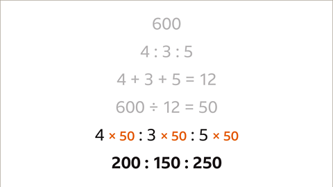 Four multiplied by fifty (highlighted) to three multiplied by fifty (highlighted) to five multiplied by fifty (highlighted). Two-hundred to one-hundred and fifty to two-hundred and fifty.