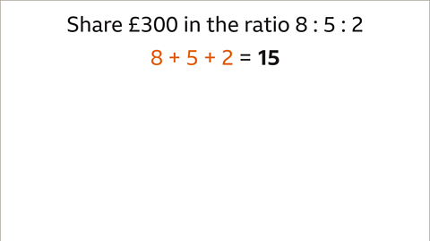 The same values. Below: Eight plus five plus two equals fifteen.