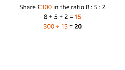 Three-hundred and fifteen are both highlighted. Below: Three-hundred divided by fifteen equals twenty.