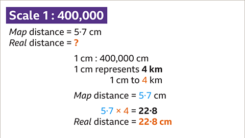 One cm to four-hundred-thousand cm. One cm represents four km. One cm to four miles. Map distance equals five point seven inches highlighted. Five point seven multiplied by four equals twenty-two point eight.