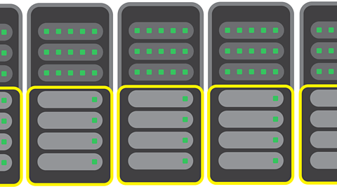 Image of parts of a network. Servers: These are where the files that you open, edit and save are located.