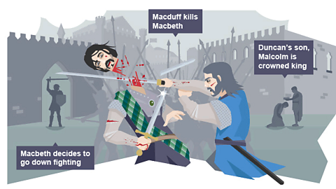 An image of Macduff killing Macbeth.