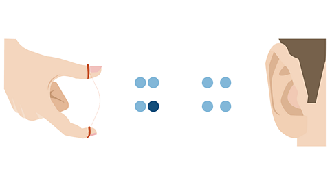 Each set of air particles bounce back and forth passing on the vibrations to the next set of particles.