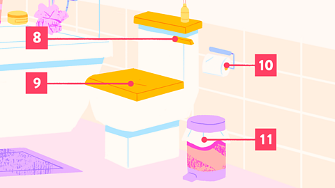 Bathroom scene: toilet handle, toilet, toilet roll and bin labelled 8 to 11